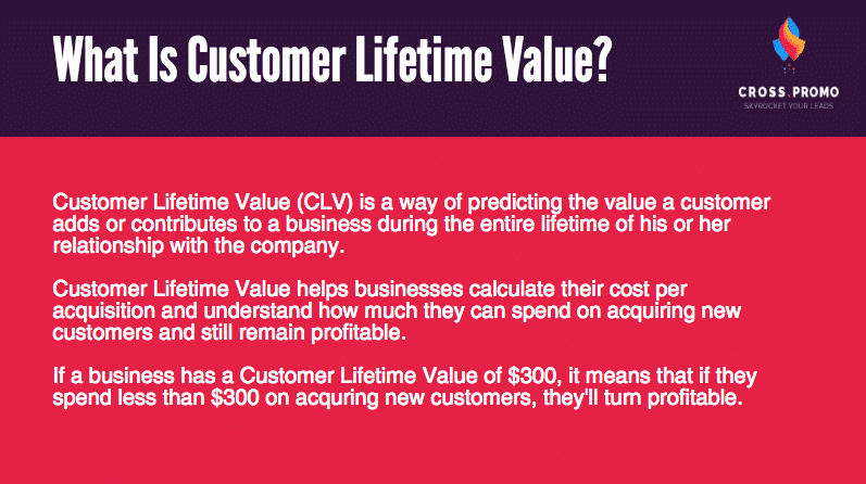 what is customer lifetime value